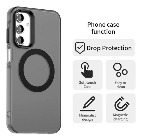 Funda Translúcida A Prueba De Golpes De Colores Caramelo Para Samsung Galaxy A15 A25 A35 A55 A16 A36 A56 5g, Funda