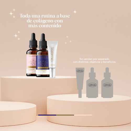 Imagen 7 de 7 de Serum Acido Hialuronico + Serum Niacinamida + Contorno Ojos