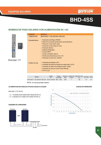 Bomba Solar Sumergible Pozo Profundo 100mts Full Inox