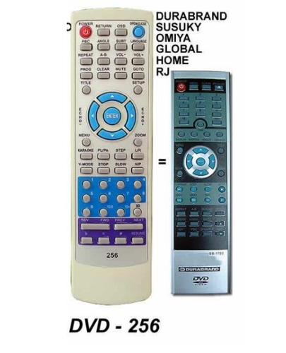 Control Remoto Dvd Nex Nd84 Global Home Rj Stromberg Recco