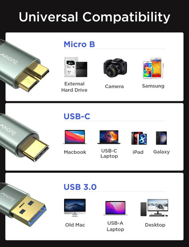 Cable De Disco Duro Ainope De 10 Gbps Usb-c A Micro B De 0,5