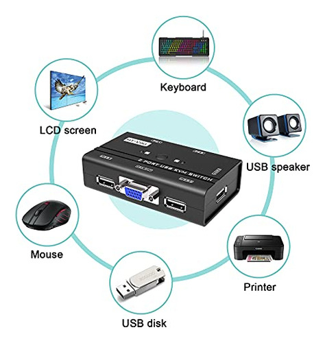 Conmutador Kvm Vga Mtviki 2 Puertos Usb Vga Conmutador Kvm 2