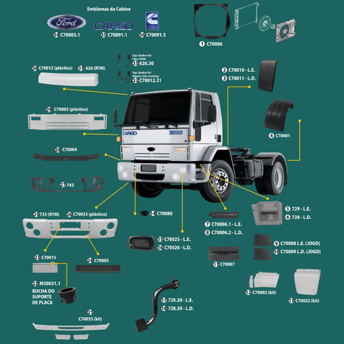 Imagen 2 de 6 de Protector Optica Derecha P/ford Cargo 2000/2011 Cuotas