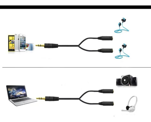 Cabo Adaptador Audio P2 Duplo Femea P/ 2 Fones