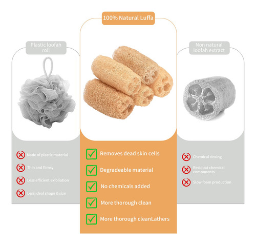 Esponja De Lufa Natural 5 Cepillo Exfoliante Corporal D Lufa
