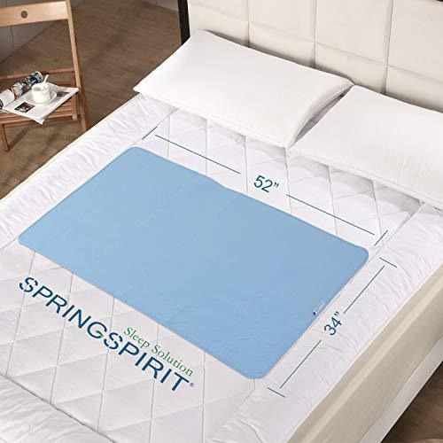 Cubre Camas Springspirit Impermeable De Color Azul