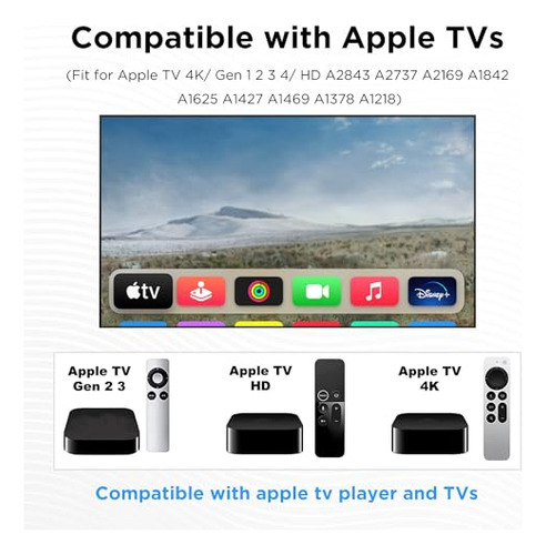 Universal Retroiluminado Pack For Apple Tv 4k