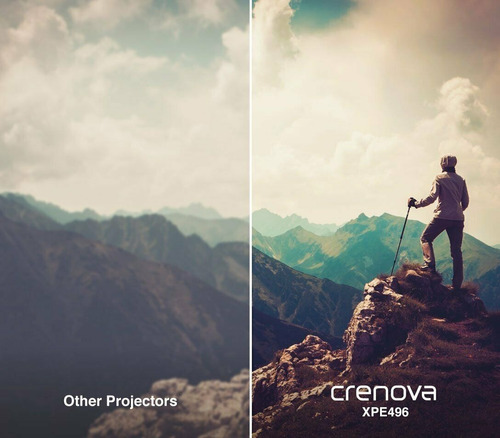 Proyector Led Crenova Xpe496 2200 Lumens Hdmi/sd/usb/tv