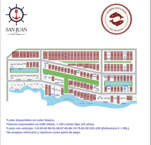 Venta De Lote Paso En  De La Patria