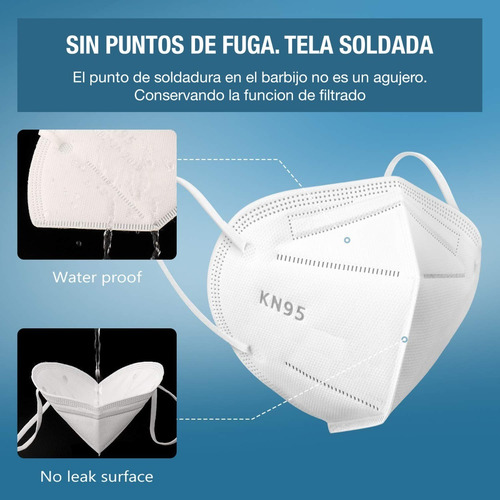 Imagen 6 de 10 de Kn#95 Con Certificado Barbijo X10 Unidades - An. Ma. T.