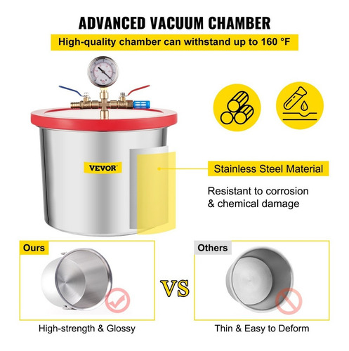 Vevor Cámara De Vacío Acero Inoxidable Esencial 2 Galones