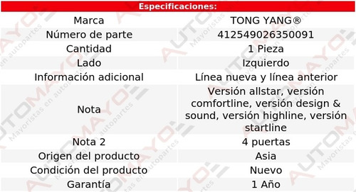 Un Marco Radiador Izquierdo Tong Yang Vento 2014-2021