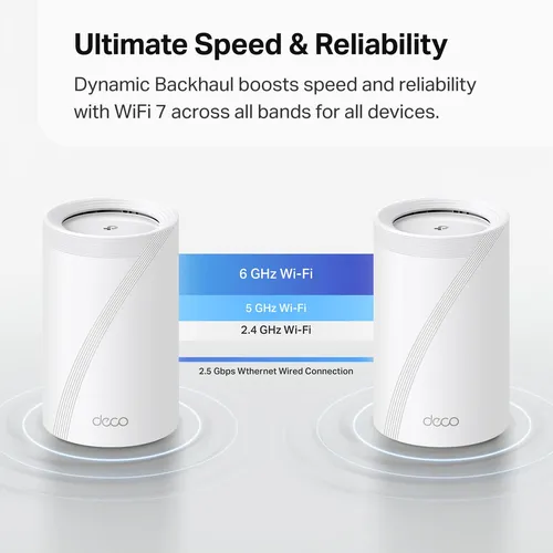 Sistema Wifi7 Mesh Tp-link Tribanda Wifi 7 Be10000 Deco Be63