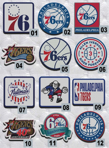 Parche Termoadhesivo Escudo Nba 76ers Philadelphia