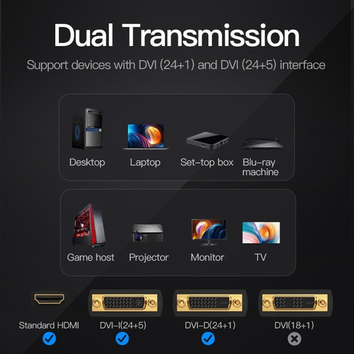 Imagen 4 de 10 de Adaptador Premium Dvi (24+1) Macho A Hdmi Hembra - Vention