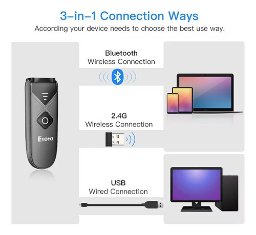 Scanner De Mão Leitor Código De Barras Qr Code Bluetooth Usb
