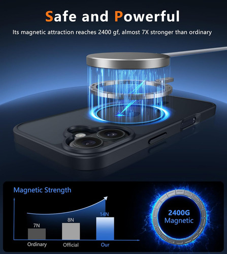 Funda Magnética Translúcida Para iPhone 16e 16 Pro/plus/pro Max 16 | Resistente A Caídas Militares | Funda Delgada Antideslizante Mate