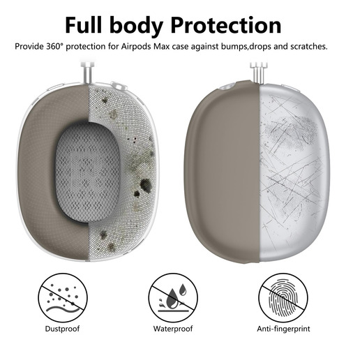 Funda Para AirPods Max De Silicona Color Negro Transparente