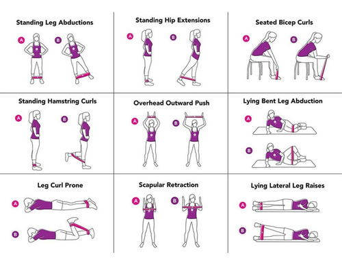 Kit Bandas Ligas De Resistencia Piernas Elasticas Deportivas