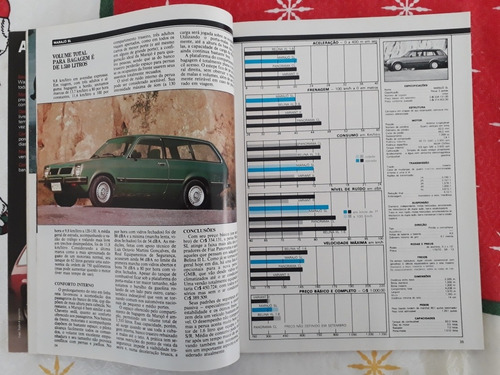 Revista Motor 3 Chevette Sl Avião Sertanejo Cb 900f Tiger 33