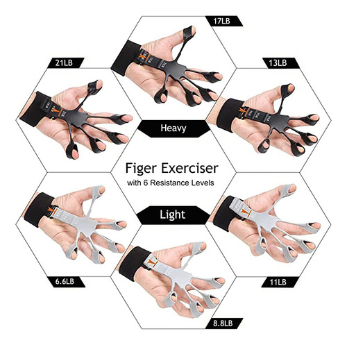 Extensor De Dedos, Rehabilitación, Fortalecimiento, Negro Y