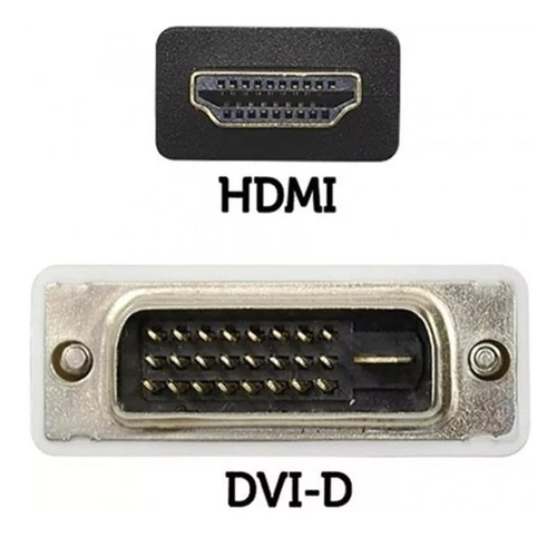 Dvi D Hdmi Adaptador Cabo De Nylon Reforçado Filtro 2 Metros