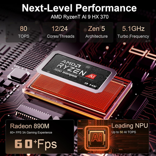 Mini Pc Beelink Ser9 Pro Ryzen Ai 9 Hx370 32gb Ddr5 1tb Ssd