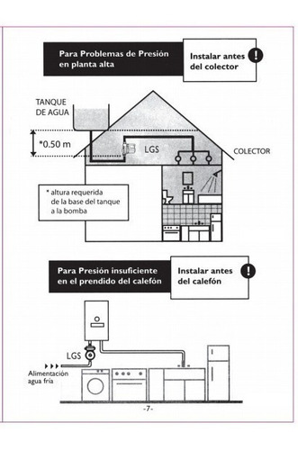 Imagen 4 de 8 de Bomba Presurizadora Elevadora Presion 30l/min Lusqtoff Je
