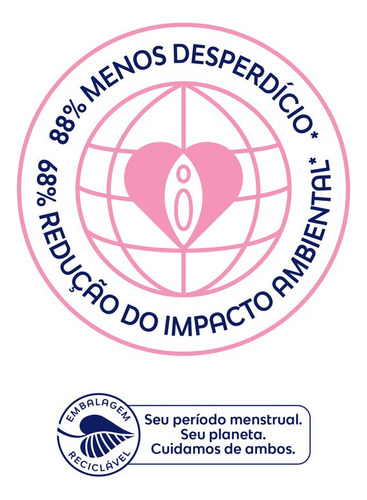 Calcinha Absorvente Lavável Libresse Tamanho Eg