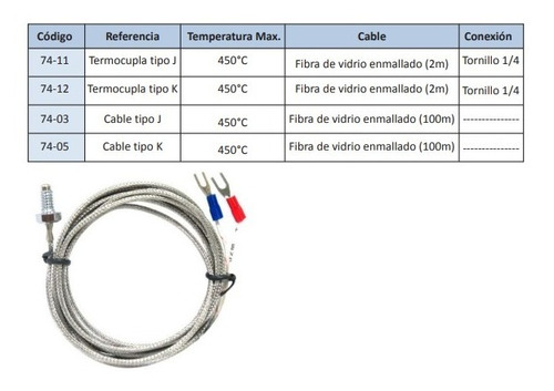 Cable Tipo K 450°c Fibra De Vidrio Enmallado (100m) 