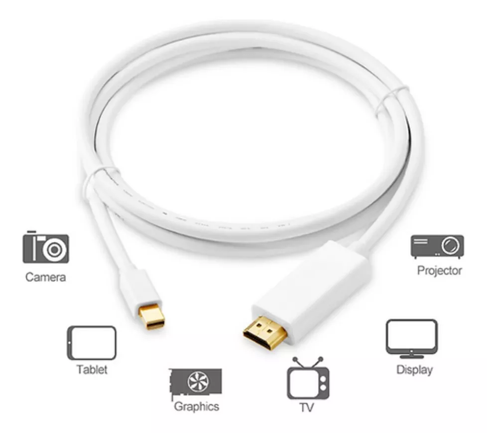 Segunda imagen para búsqueda de thunderbolt hdmi