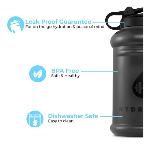 Botella De Agua De Medio Galón De 64 Oz, A Prueba De Fugas,