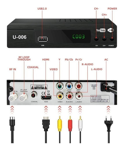 Sintonizador Para Tv Digital Abierta Isbd-t Wifi Youtube