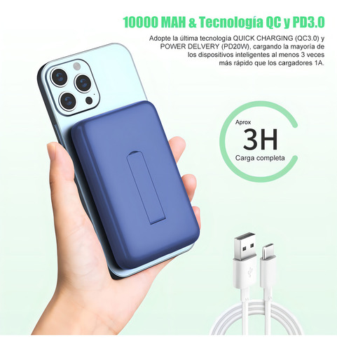 Power Bank Inalámbrico Magnético 10000mah Saiviek S1032- Azul Cargador 5.0a 22.5w Carga Super Rápida,bateria Portatil Pila De Usb-c Con 3 Salida Con Soporte ,banco De Energía Magsafe Azul
