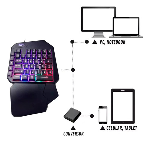 Teclado Gamer Pro Semi Mecanico Single Hand Uma Mao Led Rgb Preto Português Brasil