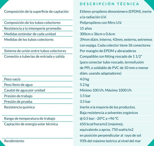 Climatizador Solar De Piscinas - Solarmat - Sungreen Cuotas