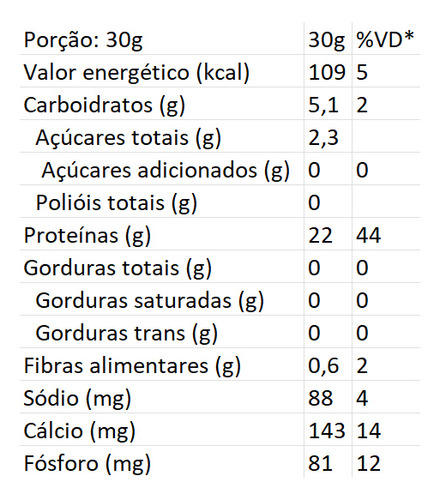Pineapple Whey (sachĂȘ) Essential Nutrition