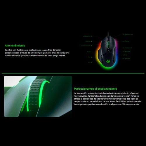 Mouse Gamer Razer Basilisk V3