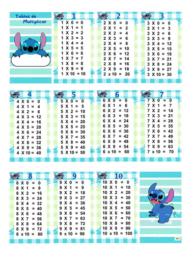 Kit Imprimible Tabla De Multiplicar Stitch Nene Editable