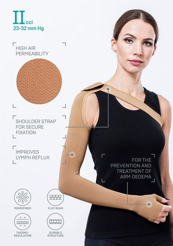 Vendaje Elástico Para La Prevención Del Linfedema Del Brazo