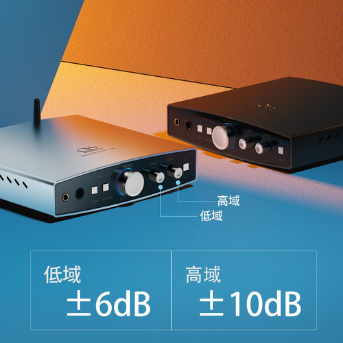 Amplificador De Auriculares Shanling Eh2 Dac R2r De 24 Bits