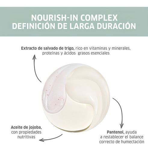 Acondicionador Wella Nutricurls Clean 250 Ml Definición