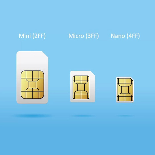 Chip Físico - 13 Dias Europa +40 Países 5g - 2gb Por Dia