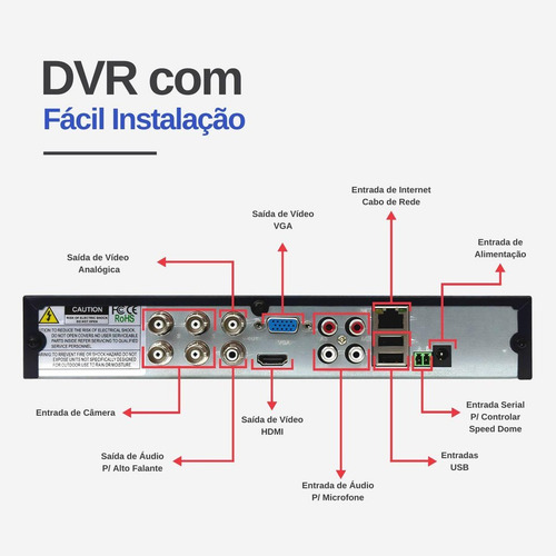 4 Câmeras Intelbras Vhd 1120d Ir 20m Dvr Tudo Forte 4 Canais Branco