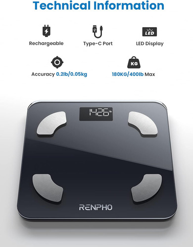 Renpho Báscula Inteligente Para Alfombra, Báscula Digital De