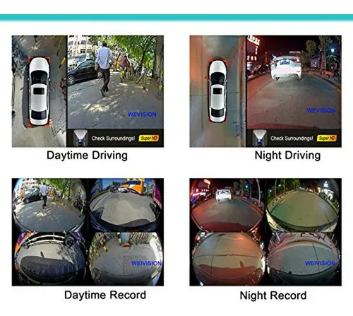 Cámara 360º Con Dvr Compatible Con Todos Los Autos