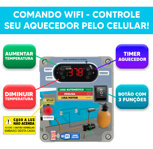 Aquecedor Auto Comando Wifi Piscina 20 Millts + Ionizador 220V