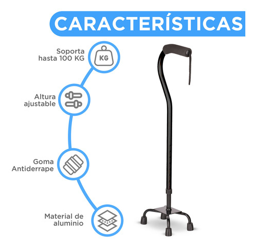 Kit Andadera Ortopedica Asiento Desmontable Baston 4 Apoyos