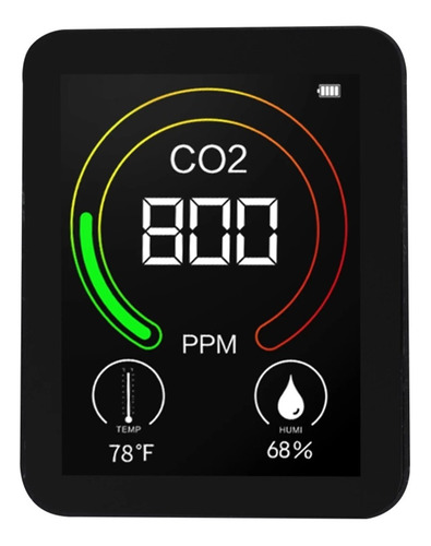 Imagen 3 de 10 de Medidor De Dioxido De Carbono Digital Aula Escuelas Comercio