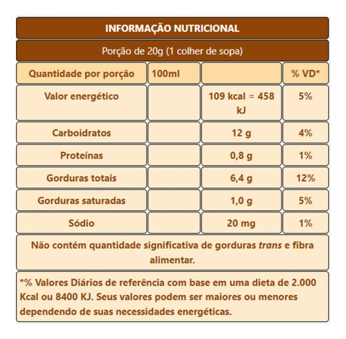 Kit Com 3 Creme Crocante Ovomaltine 530g